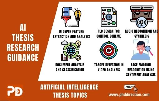 Latest Top 6 Interesting Artificial Intelligence Thesis Topics Help 