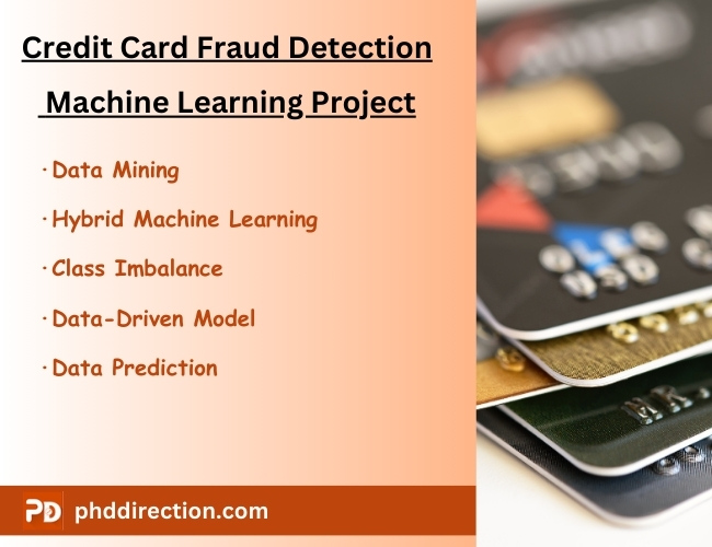 Credit Card Fraud Detection Machine Learning Topics