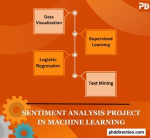 sentiment analysis phd thesis