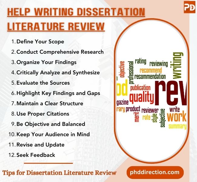 Guidance for Writing Dissertation Literature Review