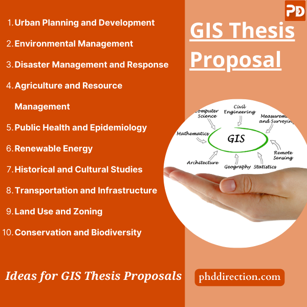 GIS Thesis Proposal Help