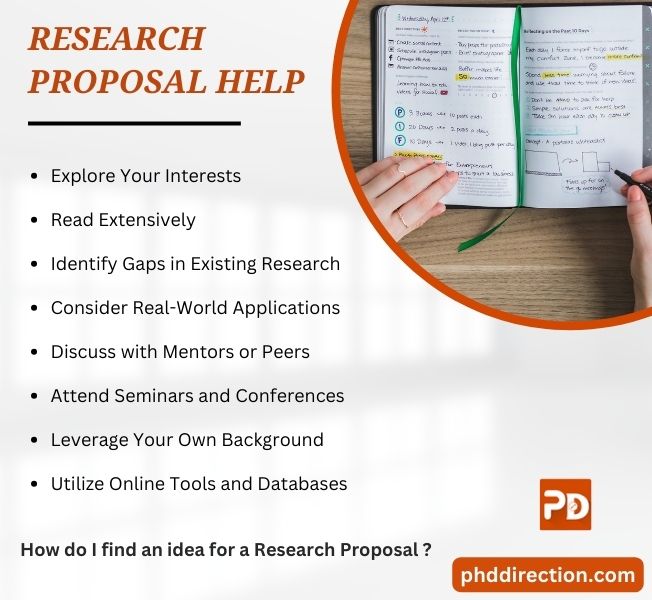 Research Proposal Assistance