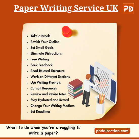 Paper Writing Assistance UK