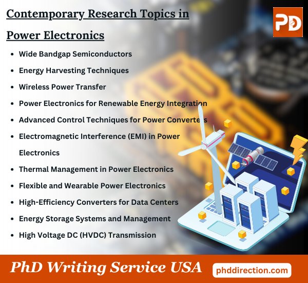 PhD Writing Assistance USA
