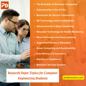 paper presentation topics for computer engineering students