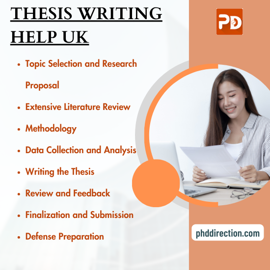 Thesis Writing Assistance UK