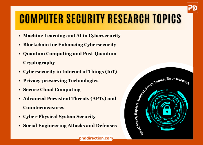 Computer Security Research Proposal Topics