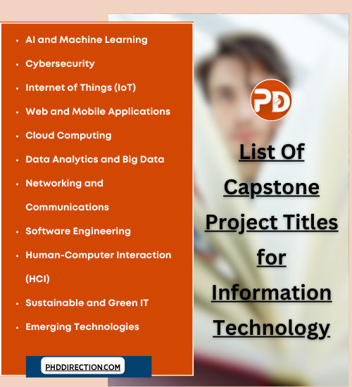 List of Capstone Project Ideas for Information Technology