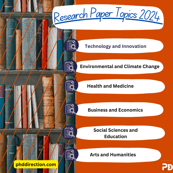 Research Thesis Projects 2024
