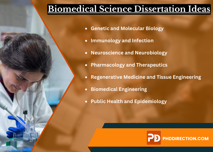 Biomedical Science Dissertation Projects