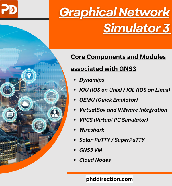 Graphical Network Simulator 3 Ideas