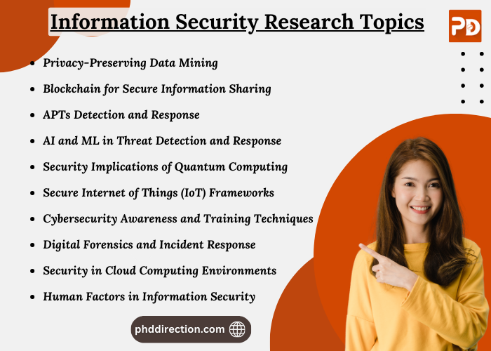 Information Security Research Projects