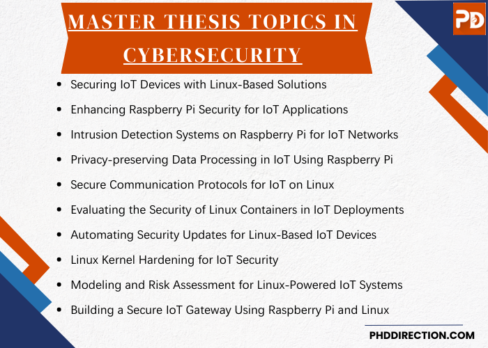 Master Thesis Projects in Cybersecurity