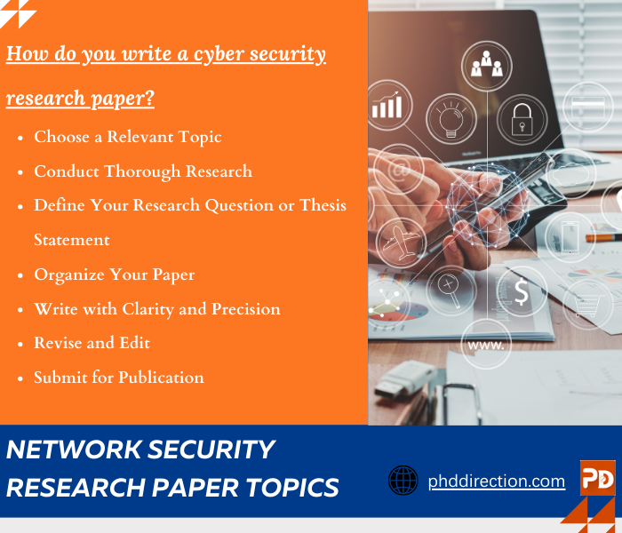 Network Security Research Proposal Topics