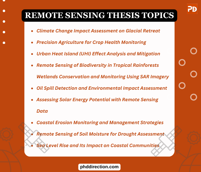 Remote Sensing Thesis Ideas