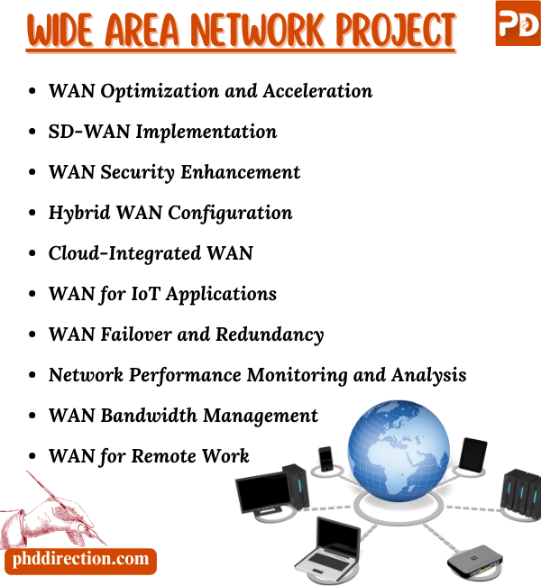 Wide Area Network Topics