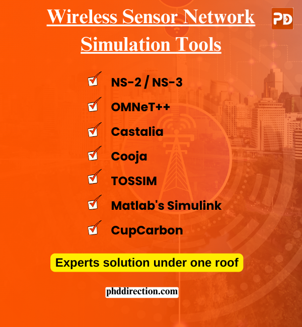 Wireless Sensor Network Simulation Tools and Ideas