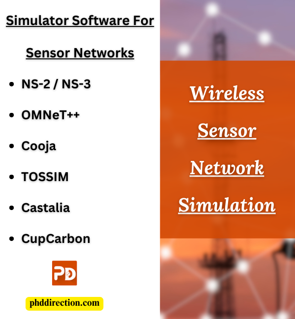 Wireless Sensor Network Simulation Topics