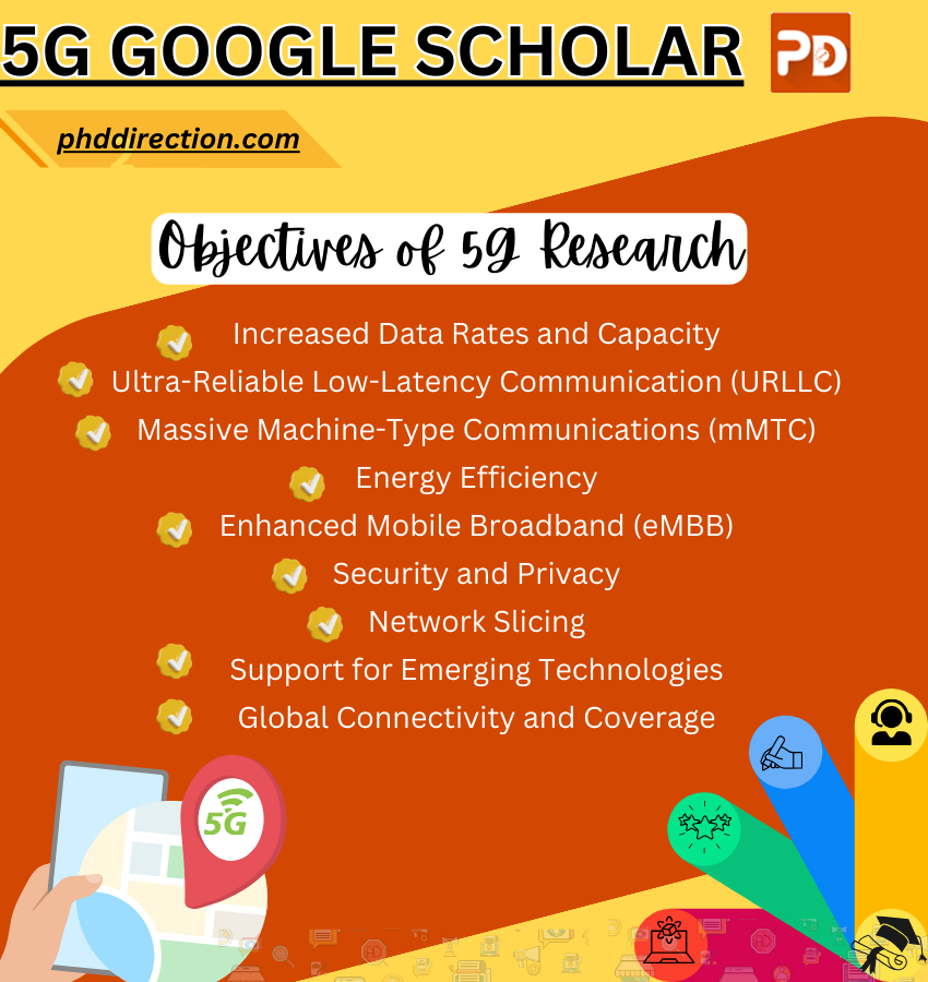 5g Google Scholar Thesis Topics