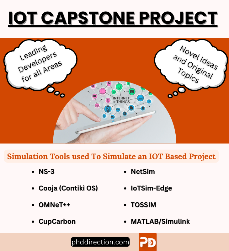 IOT Capstone Project Ideas