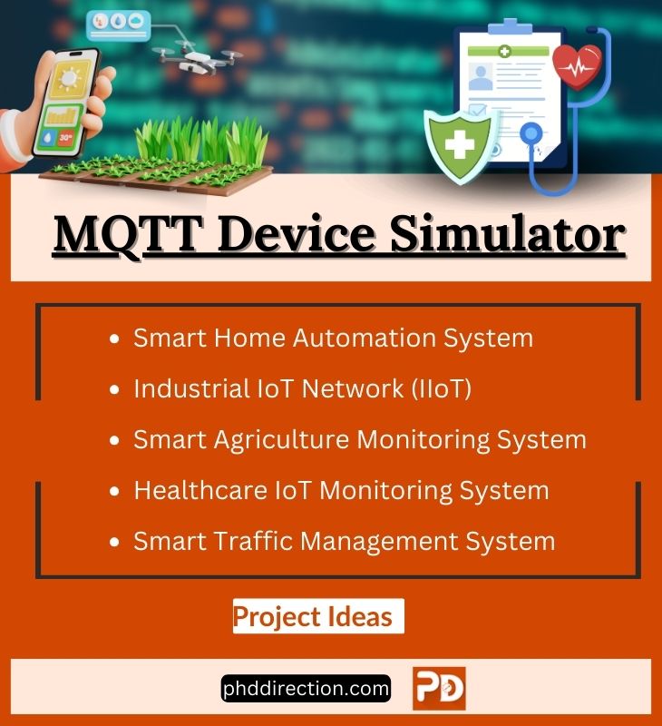 MQTT Device Simulator Thesis Ideas
