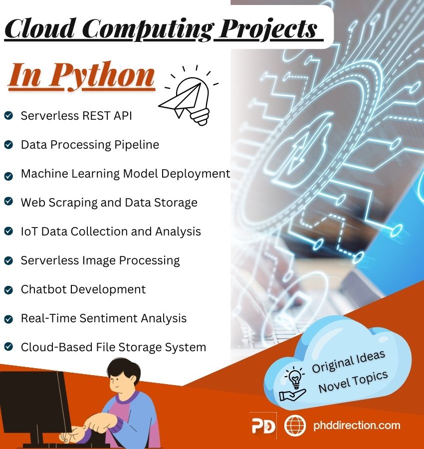 Cloud Computing Topics in Python