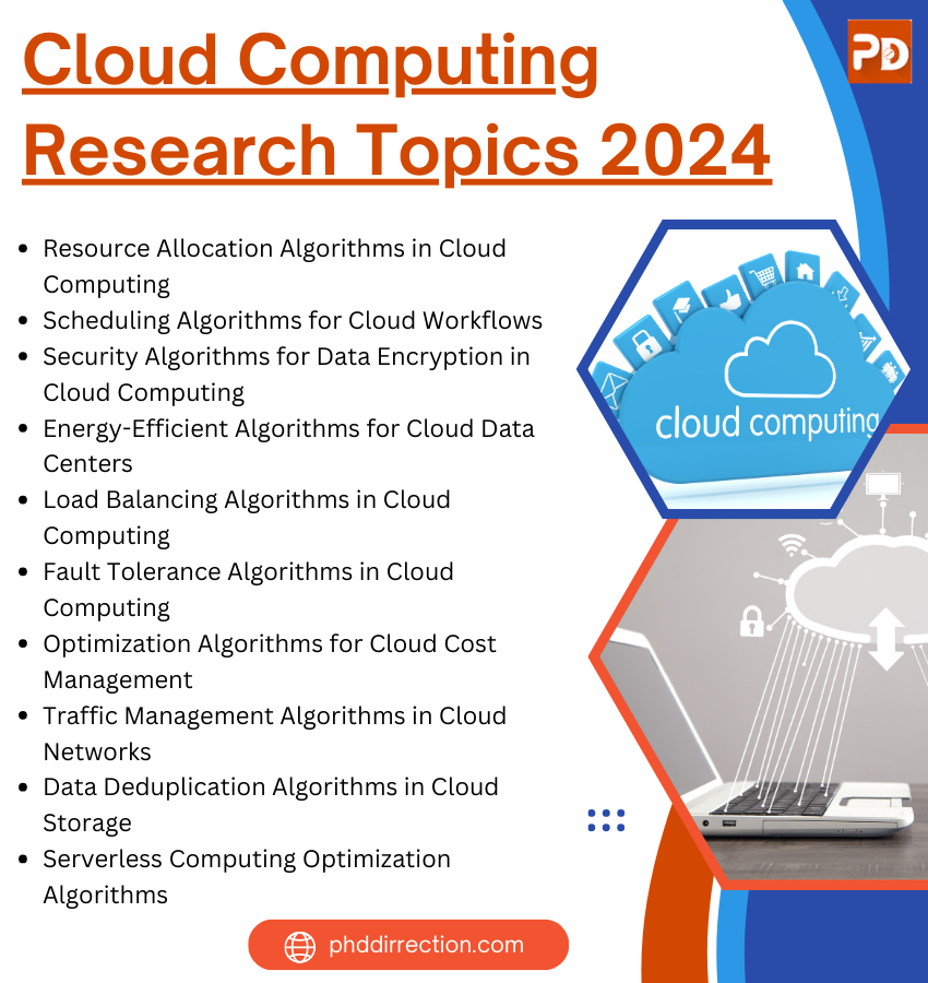 Cloud Computing Research Projects 2024