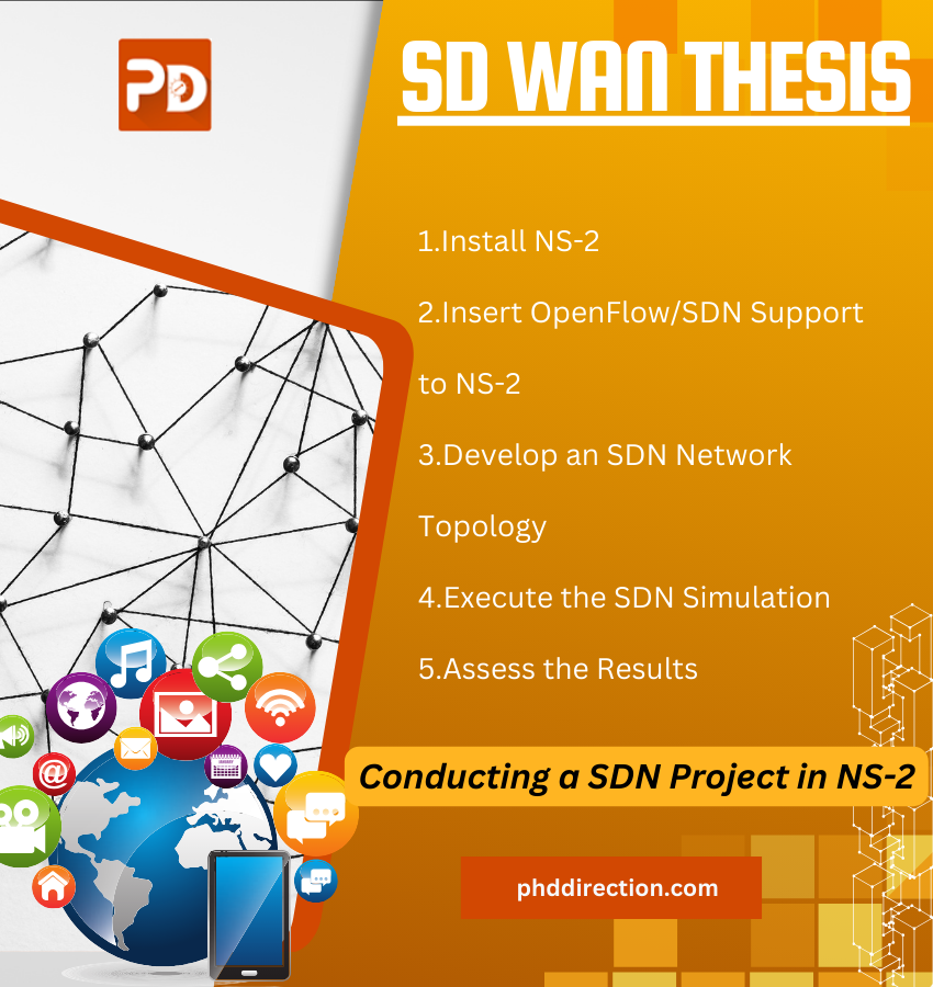 SD WAN Thesis Topics