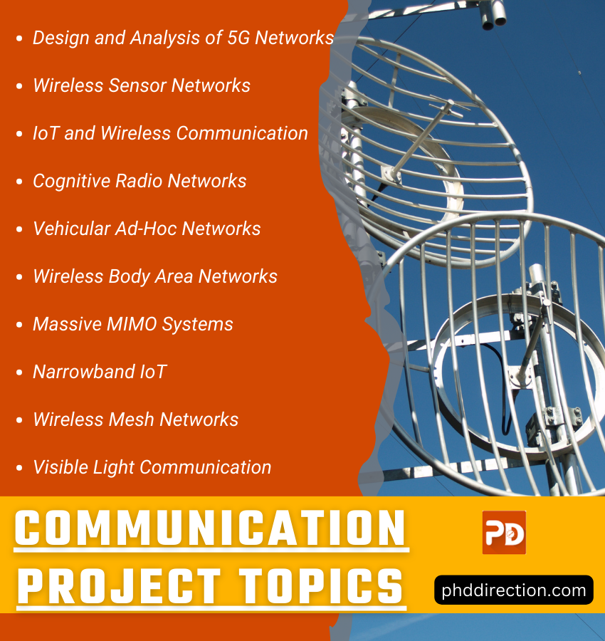 Communication Project Proposal Topics