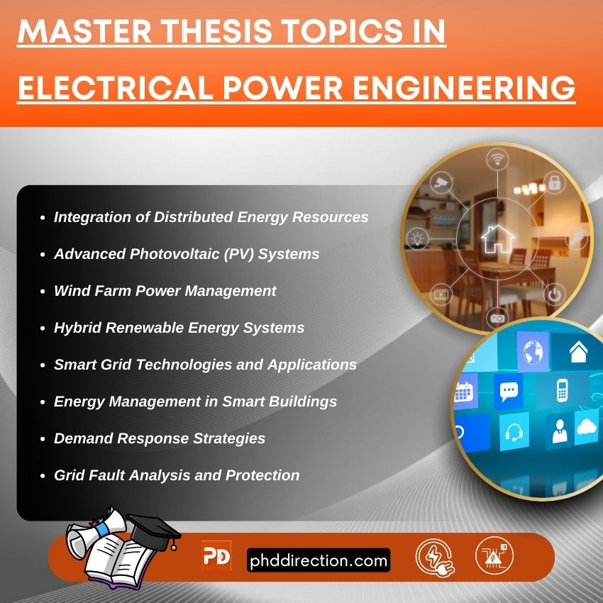 Master Thesis Proposal Topics in Electrical Power Engineering